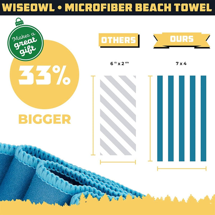 Wise Owl Outfitters Blue Beach and Yoga Towel - The California Beach Co.