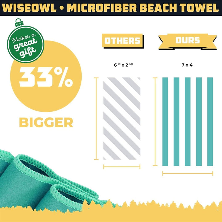 Wise Owl Outfitters Green Beach and Yoga Towel - The California Beach Co.
